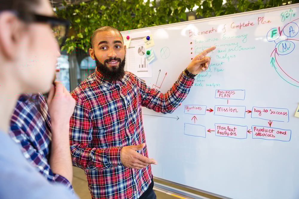 Happy man presenting business plan on whiteboard to his colleagues in office